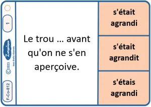 Conjuguer les verbes au plus-que-parfait avec l'auxiliaire être