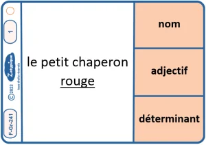 Distinguer nom adjectif et déterminant dans le groupe nominal