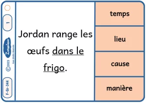 Nommer les CC de temps lieu cause manière