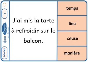 Repérer et nommer les CC de temps lieu cause manière