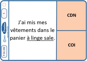 Distinguer complément du nom et complément du verbe type COI