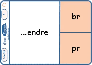 Discriminer br et pr