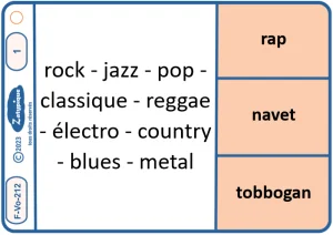 Dire si un mot appartient à un champ lexical donné