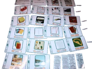 Connaître le vocabulaire des métiers