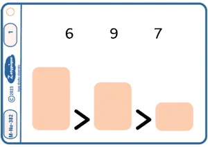 Ordonner 3 nombres jusqu'à 10 du plus grand au plus petit