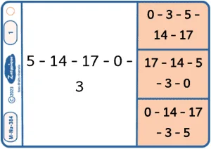 Ordonner 5 nombres jusqu'à 30 dans l'ordre décroissant