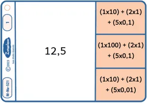 Produire une décomposition d'un nombre décimal